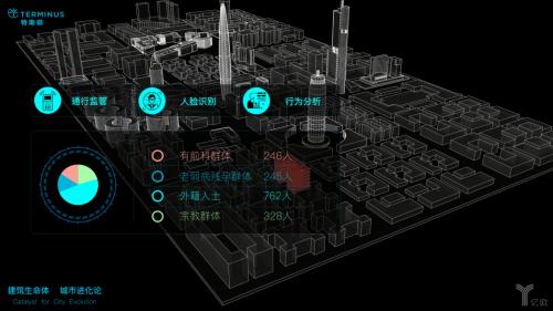 打造智慧城市神經(jīng)末梢，特斯聯(lián)兩年獨角獸速成記