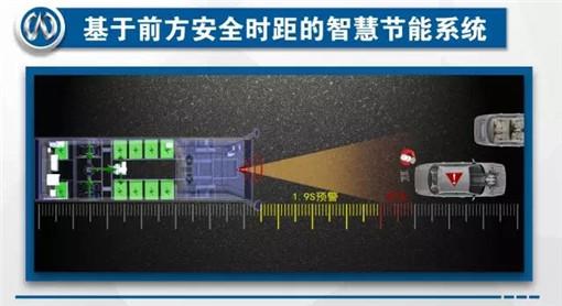 福建萬(wàn)潤(rùn)亮相京城，助力城市交通工具智慧升級(jí)