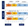 能源互聯(lián)網(wǎng)與售電側開放