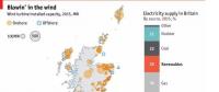 英國風(fēng)電地圖：近7000臺風(fēng)機、總裝機容量14吉瓦