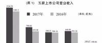 電力市場(chǎng)化改革給電力人帶來(lái)全新機(jī)會(huì)