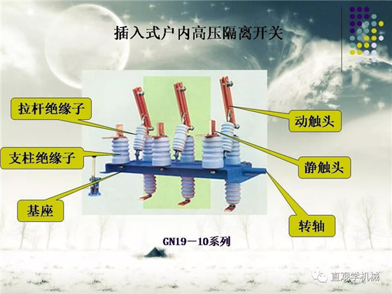 圖解｜高壓隔離開(kāi)關(guān)與高壓負(fù)荷開(kāi)關(guān)的區(qū)別