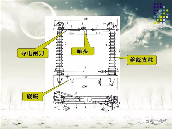 圖解｜高壓隔離開(kāi)關(guān)與高壓負(fù)荷開(kāi)關(guān)的區(qū)別