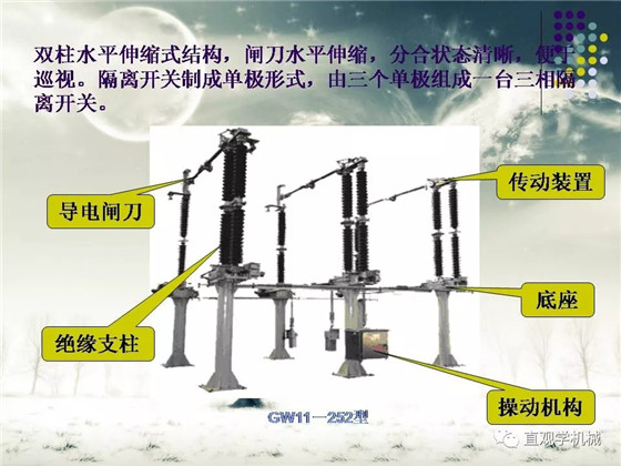 圖解｜高壓隔離開(kāi)關(guān)與高壓負(fù)荷開(kāi)關(guān)的區(qū)別
