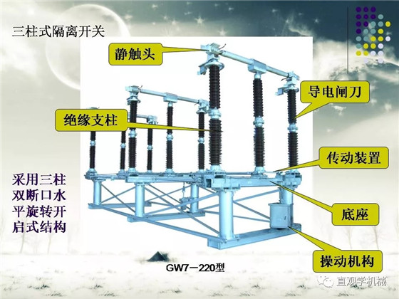 圖解｜高壓隔離開(kāi)關(guān)與高壓負(fù)荷開(kāi)關(guān)的區(qū)別