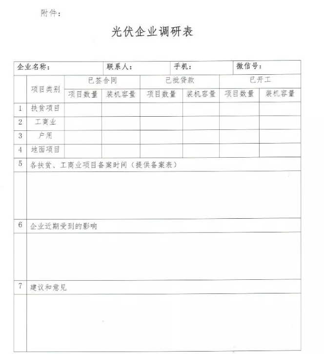 光伏新政后，山東省率先出動作