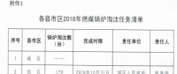 山西長(zhǎng)治發(fā)布2018年大氣污染防治攻堅(jiān)行動(dòng)計(jì)劃：主城區(qū)和各縣城建成區(qū)嚴(yán)禁新建燃煤鍋爐