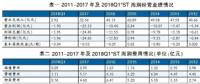 海潤光伏還能起死回生嗎？