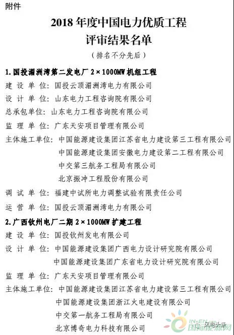 7個風(fēng)電工程獲獎！2018中國電力優(yōu)質(zhì)工程評審結(jié)果名單出爐?。ǜ皆敿?xì)名單）