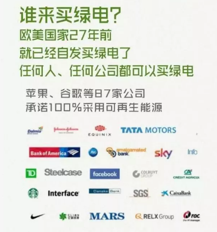 身為能源人，你懂“綠證”嗎？