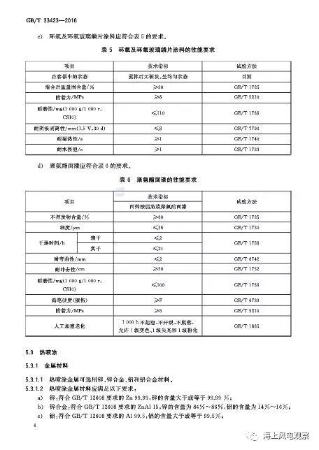 風(fēng)電設(shè)計(jì)、防腐技術(shù)、運(yùn)行維護(hù)......這3個(gè)現(xiàn)行海上風(fēng)電國(guó)標(biāo)你都了解嗎？
