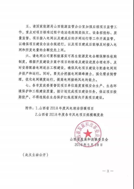 96個(gè)項(xiàng)目！山西省正式印發(fā)2018年度風(fēng)電開發(fā)建設(shè)方案