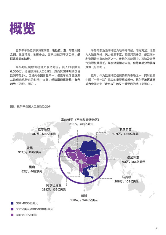中國電力投資的新版圖？《巴爾干半島區(qū)域電力市場趨勢報(bào)告》發(fā)布