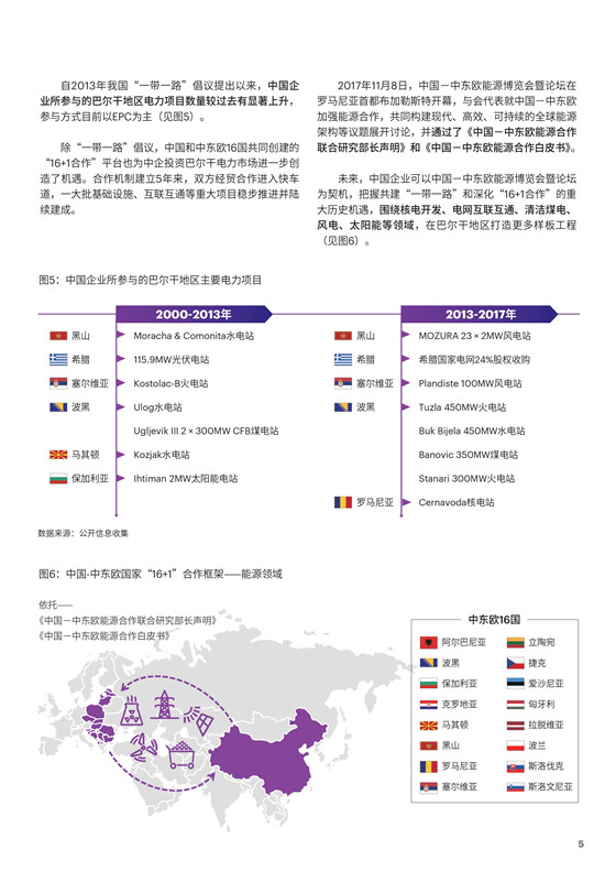 中國電力投資的新版圖？《巴爾干半島區(qū)域電力市場趨勢報(bào)告》發(fā)布