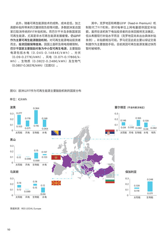 中國(guó)電力投資的新版圖？《巴爾干半島區(qū)域電力市場(chǎng)趨勢(shì)報(bào)告》發(fā)布
