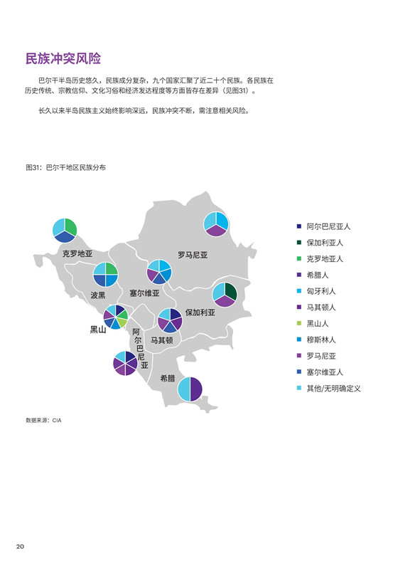 中國電力投資的新版圖？《巴爾干半島區(qū)域電力市場趨勢(shì)報(bào)告》發(fā)布