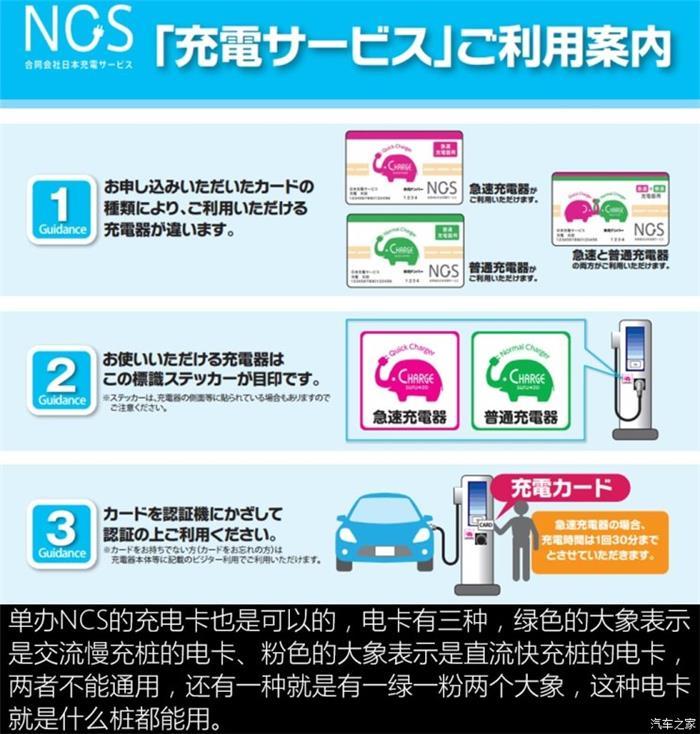 日本的充電樁比加油站還多？