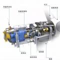 漲知識(shí)！海上風(fēng)電場(chǎng)是怎么建成的？