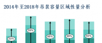2016年風(fēng)電市場展望：到2025年風(fēng)電新增并網(wǎng)容量將達(dá)263GW