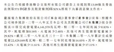 龍源電力5月風電發(fā)電量32.87億度 同比增長0.16%