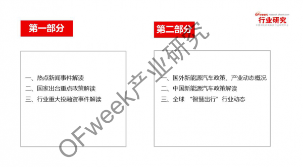 新能源汽車資本市場降溫，行業(yè)分化加劇