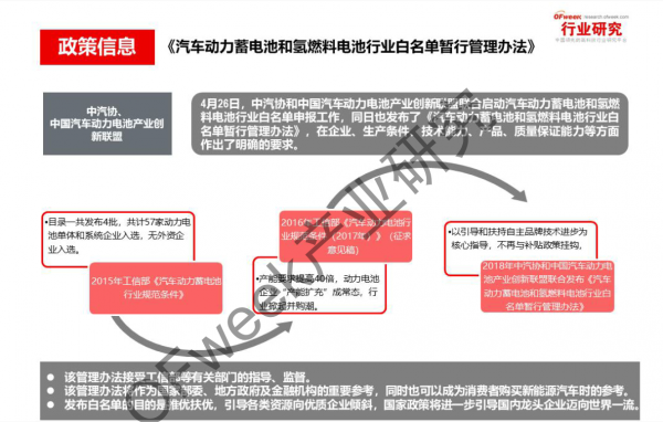 新能源汽車資本市場降溫，行業(yè)分化加劇