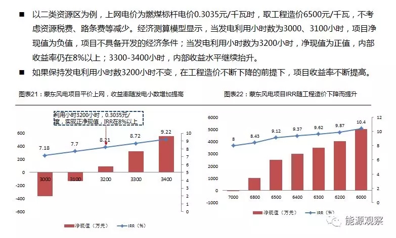 一文看懂分散式風(fēng)電的緣起、政策紅利、經(jīng)濟(jì)性測算