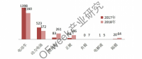 新能源汽車資本市場(chǎng)降溫，行業(yè)分化加劇