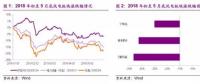 分散式風電市場爆發(fā)在即 民營資本活躍跡象顯現