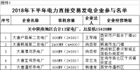 規(guī)模155億千瓦時(shí)！陜西省2018年下半年<font color=