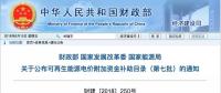 重磅！第七批可再生能源補(bǔ)貼目錄下發(fā)！3.237GW分布式光伏（附鏈接）