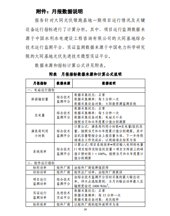 大同一期光伏發(fā)電應(yīng)用領(lǐng)跑基地運(yùn)行監(jiān)測月報（2018年5月）