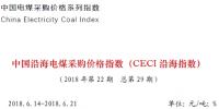 中電聯(lián)公布沿海電煤采購指數(shù)CECI第29期:5500大卡電煤成交價未突破700元/噸