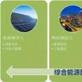 干貨分享|面向區(qū)域能源互聯(lián)網(wǎng)的多能互補(bǔ)綜合能量管理