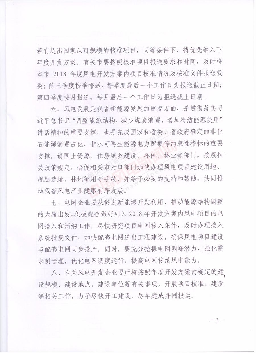 重磅！山東省2018年風(fēng)電開發(fā)建設(shè)方案公布：300.45萬千瓦！（附方案）