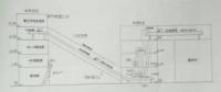 關(guān)于黑龍江某熱電公司“4·28”輸煤皮帶火災(zāi)調(diào)查處理情況的通報