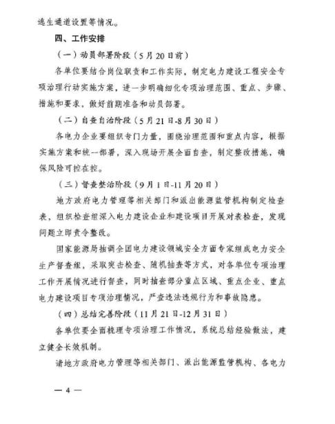 能源局：專(zhuān)項(xiàng)治理風(fēng)電、太陽(yáng)能發(fā)電等發(fā)電建設(shè)工程和電網(wǎng)建設(shè)工程