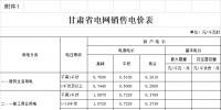 原文 | <font color=