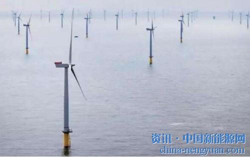 歐洲海上風(fēng)電2030年市場(chǎng)遠(yuǎn)景