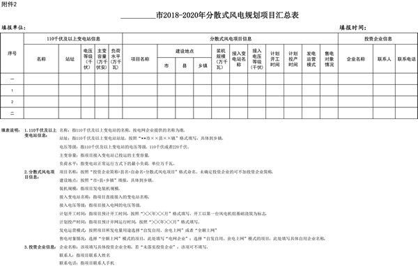 安徽省能源局關(guān)于做好分散式風(fēng)電項(xiàng)目開發(fā)建設(shè)管理的通知