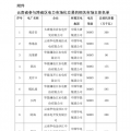 今年首次！廣州電力交易中心將開展云貴水火置換交易