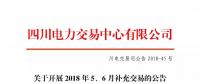 四川關(guān)于開展2018年5、6月補(bǔ)充交易的公告