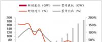 2018年我國風(fēng)力發(fā)電設(shè)備發(fā)展現(xiàn)狀及市場前景預(yù)測