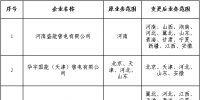 北京公示5家售電公司的注冊信息變更申請
