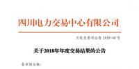 四川年度交易成交電量565.89億千瓦時 水電交易均價0.223元/千瓦時