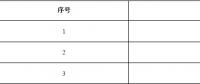 冀北發(fā)布注銷3家售電公司公示結果