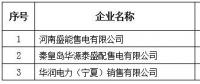 青海新增北京推送的3家售電公司和公示業(yè)務范圍變更北京推送的3家售電公司
