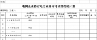 西北地區(qū)持有電力業(yè)務(wù)許可證的電網(wǎng)企業(yè)和電力交易機(jī)構(gòu) 成能監(jiān)局摸底調(diào)查對(duì)象