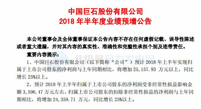 2家企業(yè)中報(bào)預(yù)增、4家漲停！風(fēng)電行業(yè)或?qū)⒂瓝屟b潮
