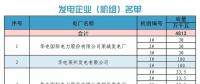 山東關(guān)于對省內(nèi)2018年6月份中長期交易合同偏差電量開展預(yù)掛牌交易的公告
